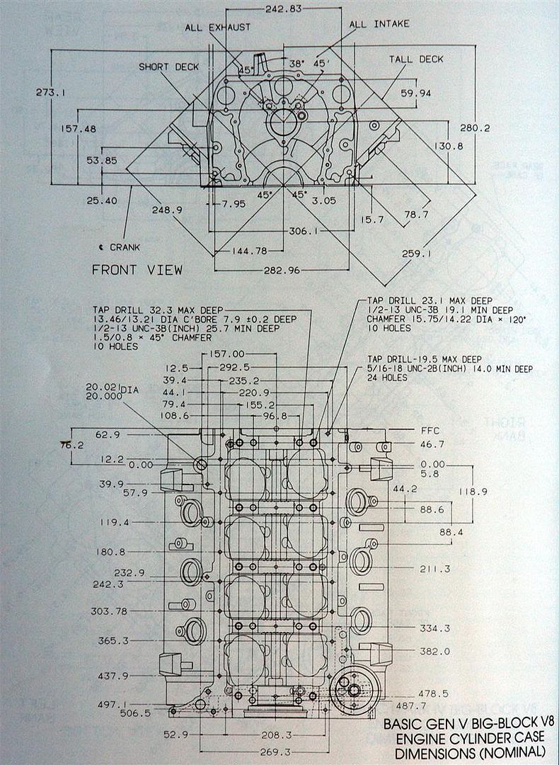 Chevy SBC, BBC, 90 Deg V6 V8 dimensioning Powertrain HybridZ
